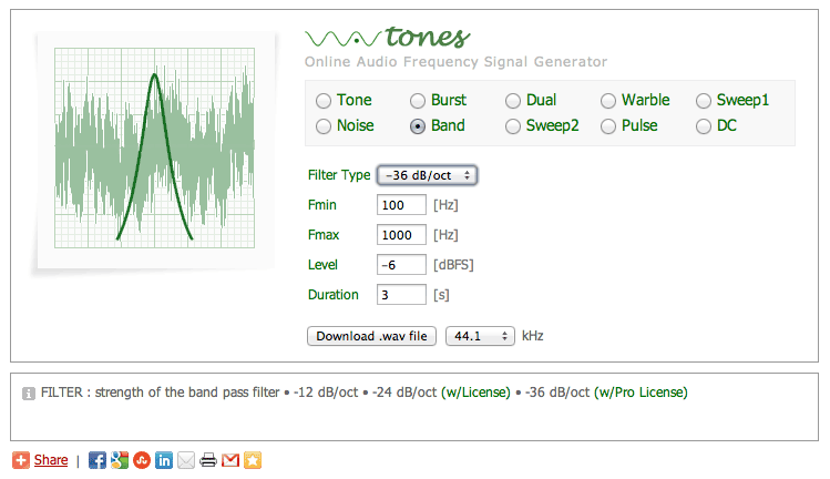 Professional Audio Frequency Generator